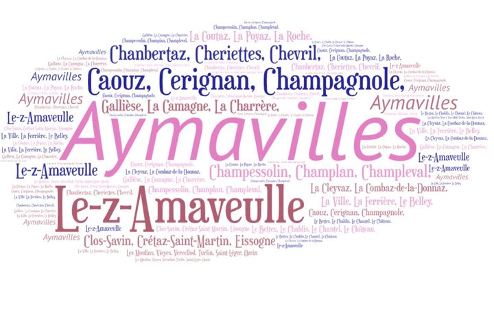 Aymavilles