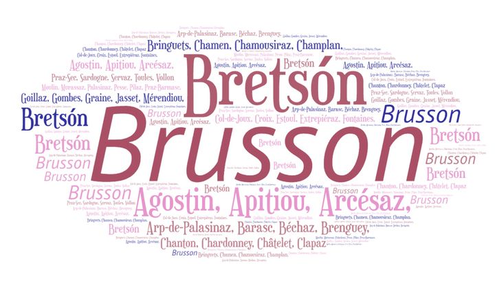 Brusson