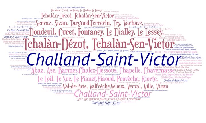 Challand-Saint-Victor