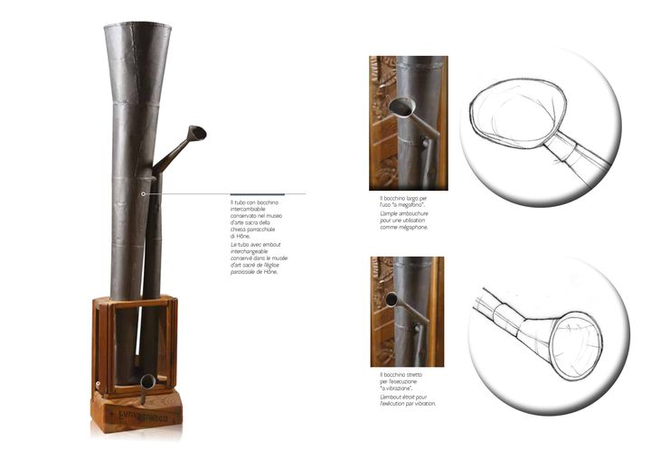 Regarde l'image Le tubo avec embout interchangeable conservé dans le musée d’art sacré de l’église paroissiale de Hône./ Exemples d'embout pour l'utilisation comme mégaphone ou exécuté par vibration.